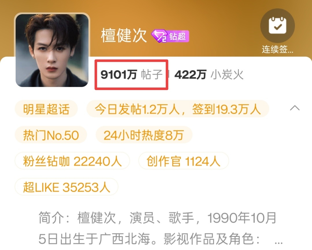 9100w了，希望早日破亿✌🏻檀健次