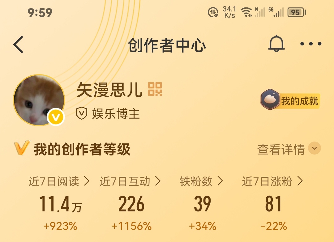 晚上好。动动 