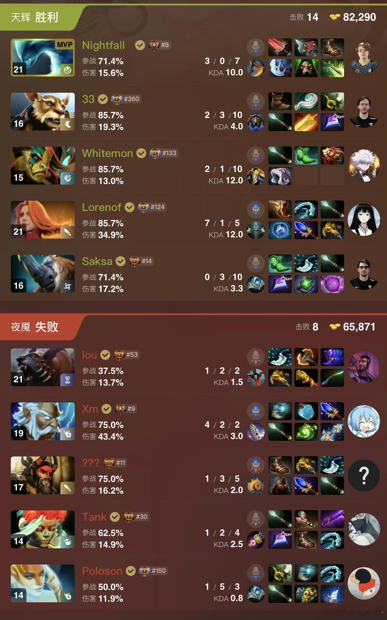 凌晨的比赛，XG 0-2不敌Tundra，获得本次Blast Slam S1比赛