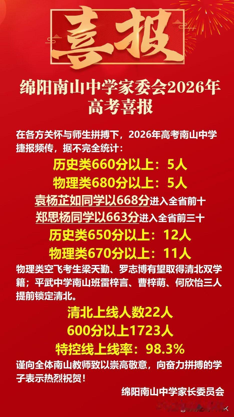 学生考进全省前十，22人上线清北，绵阳南山中学高考喜报