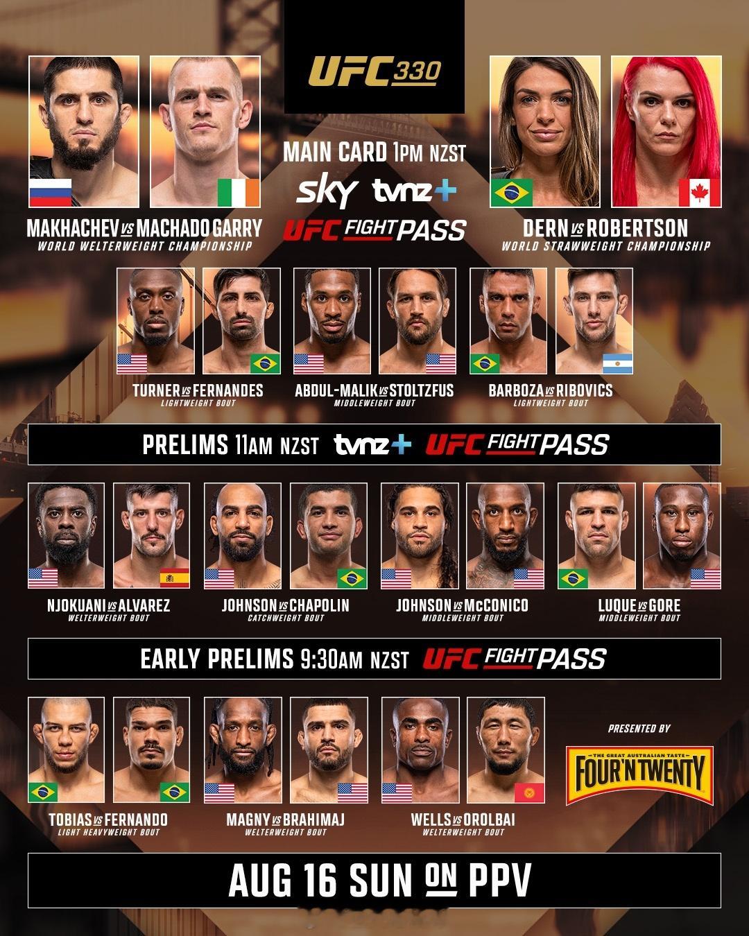 周日站卡UFC330格斗