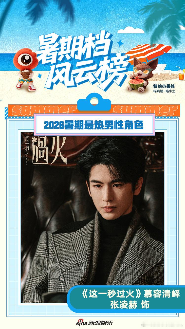 张凌赫慕容清峄暑期最热男性角色TOP用细腻表演赋予角色生命力，慕容清峄霸榜暑期，