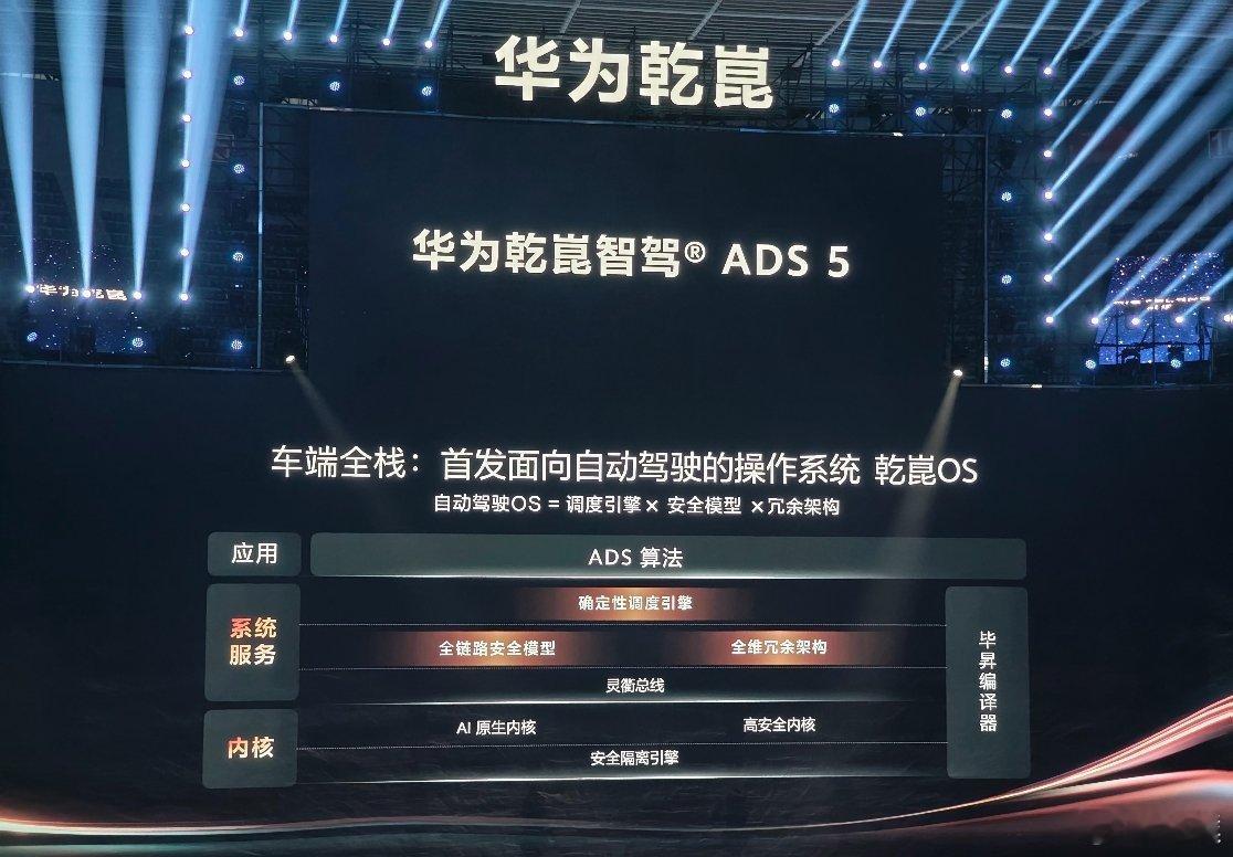 华为乾崑智驾已经来到了ADS 5，它的WEWA架构升级到了2.0云端世界引擎Wo