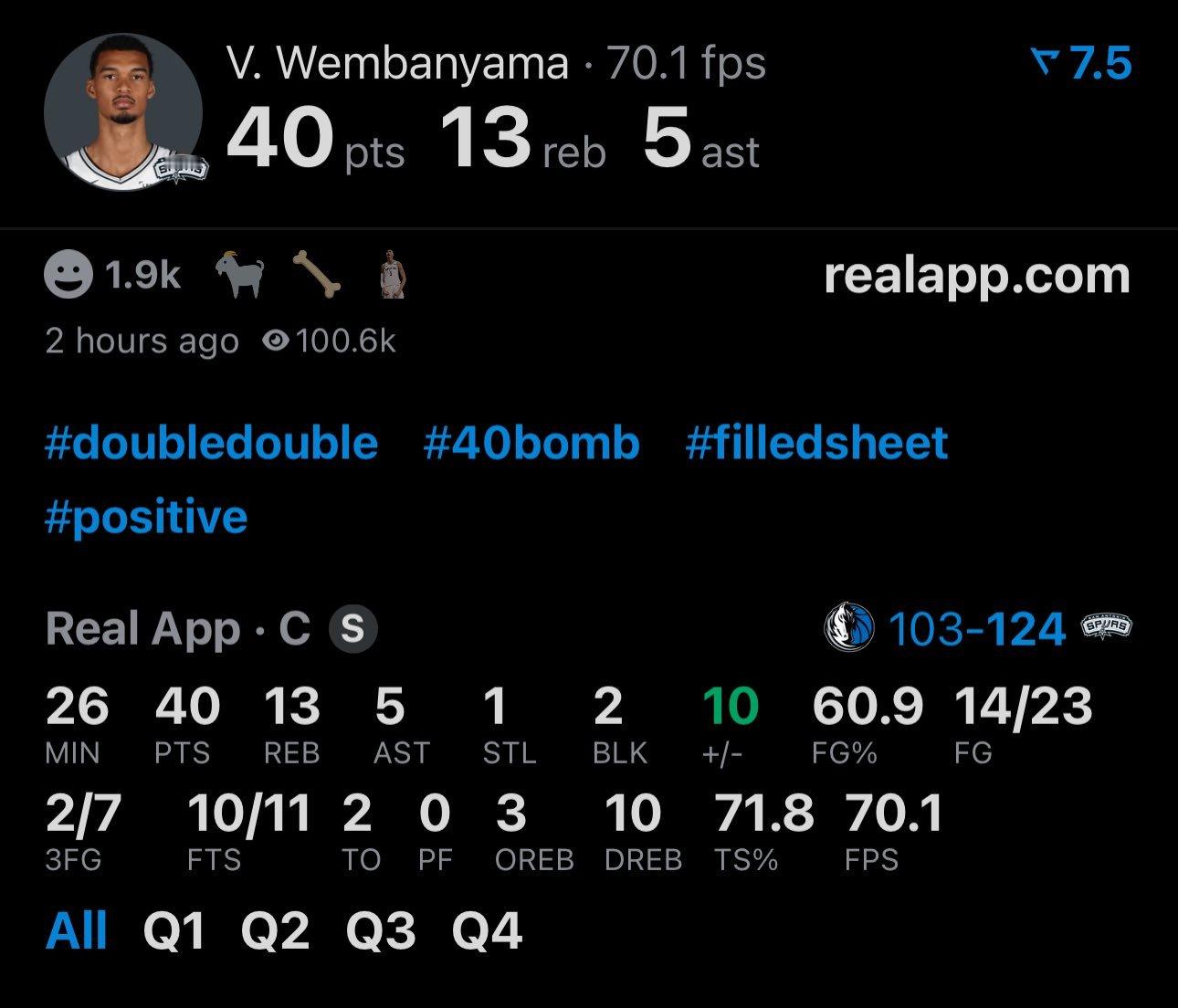 文班今天正式获得赛季评奖资格，被问到如果他没有全票当选DPOY的话会不会惊讶，文