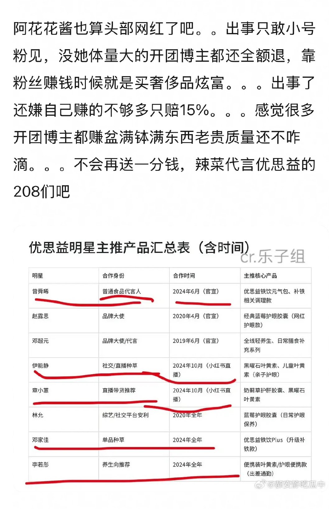 关注的博主几乎都带货过优思益这款护眼丸，事发后，道歉和处理解决模板也一样，90天
