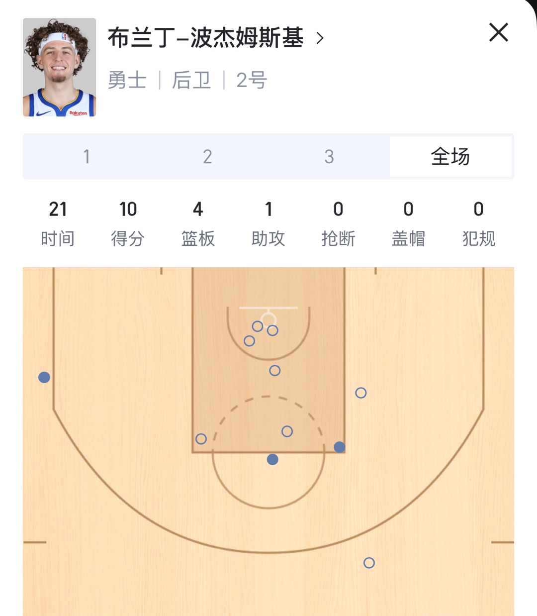 你这么身单力薄的 为什么老喜欢冲油漆区 