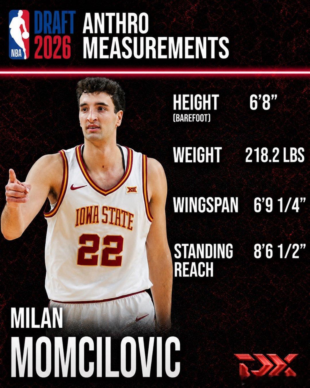 Milan Momcilovic:6’8" barefoot, 218.2 po