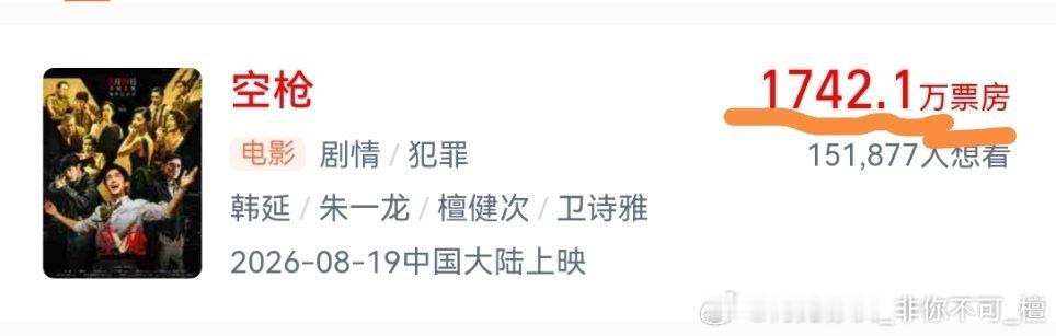 今晚能破2000万吗？期待一下! 