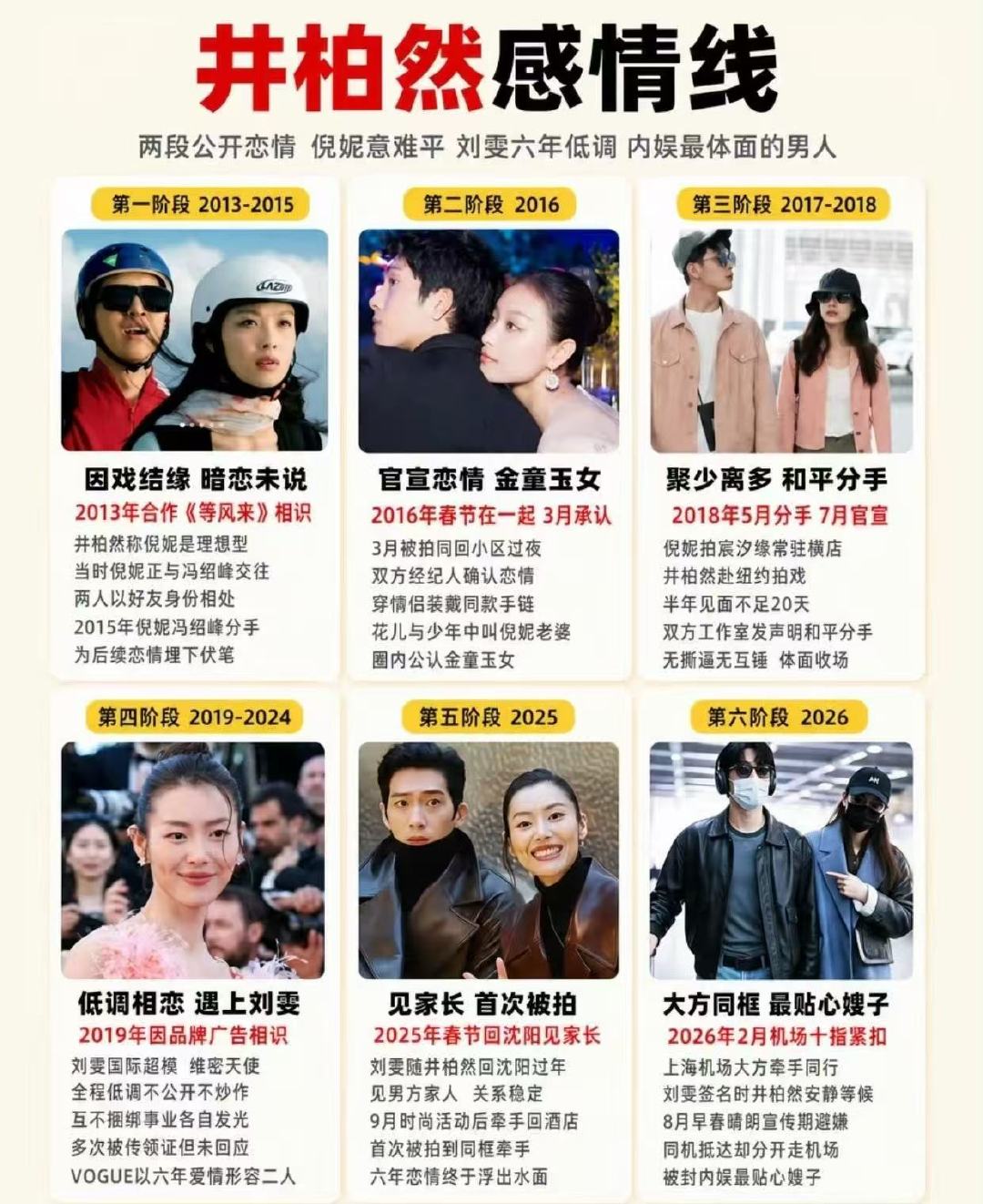 井柏然感情线井柏然的感情线有网友曝倪妮分手后给井柏然点了快一个月赞……通告说是五