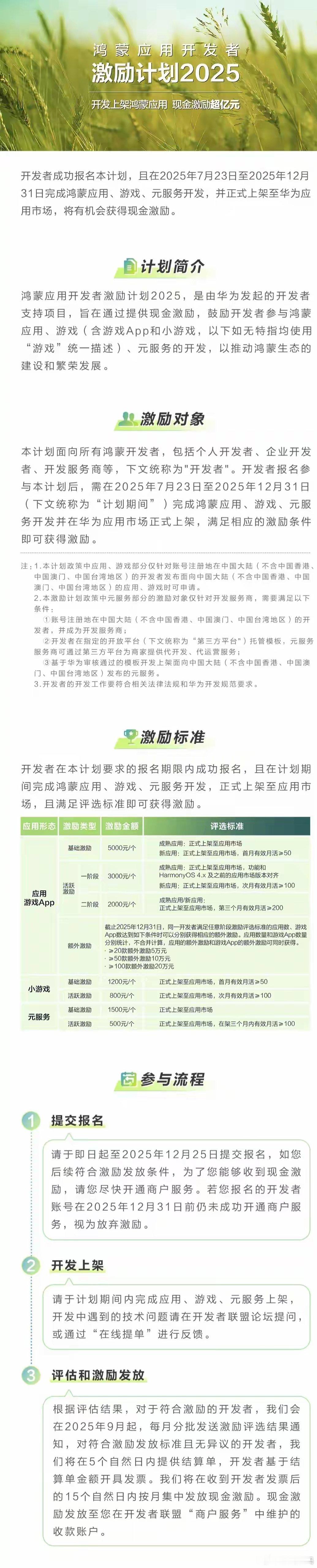 【华为推出鸿蒙应用开发者激励计划2025，现金激励超亿元】华为宣布推出“鸿蒙应用