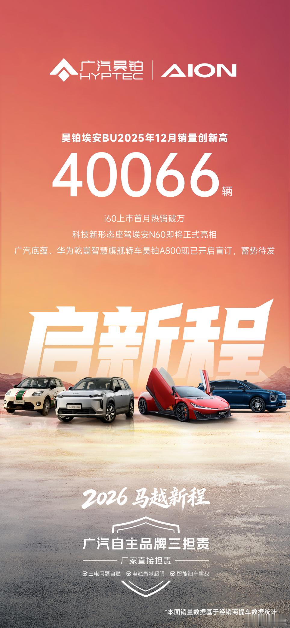 i60首月销量破万，昊铂埃安BU 12月销量破4万！2025年末，“番禺行动”进