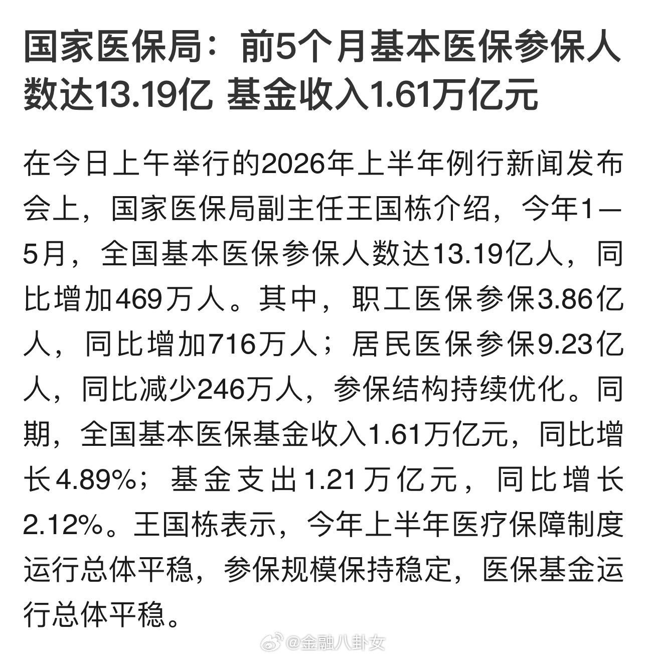 国家医保局：前5个月基本医保参保人数达13.19亿 基金收入1.61万亿元 