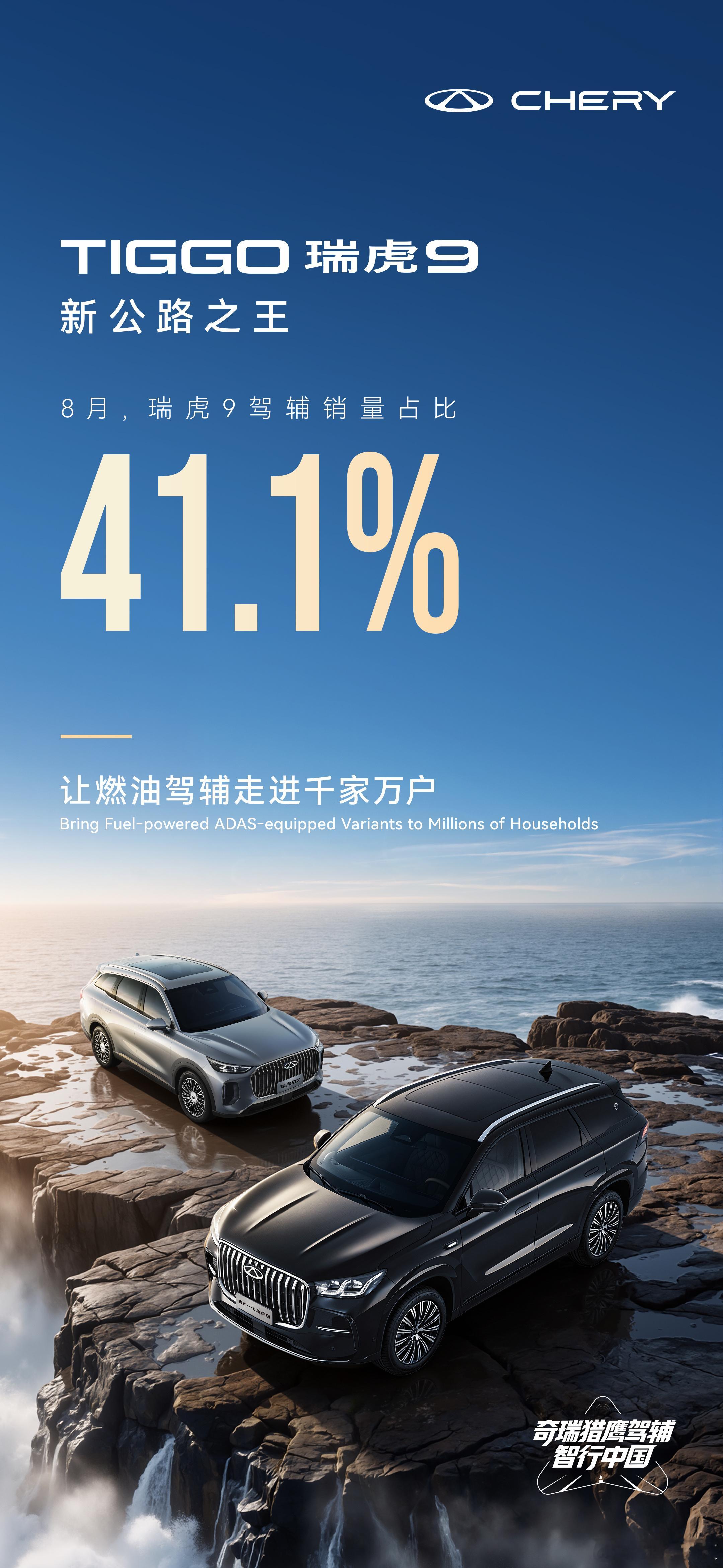 销量是最好的用户口碑奇瑞瑞虎＆艾瑞泽8月再创佳绩瑞虎7系全球销量单月4.4万台瑞