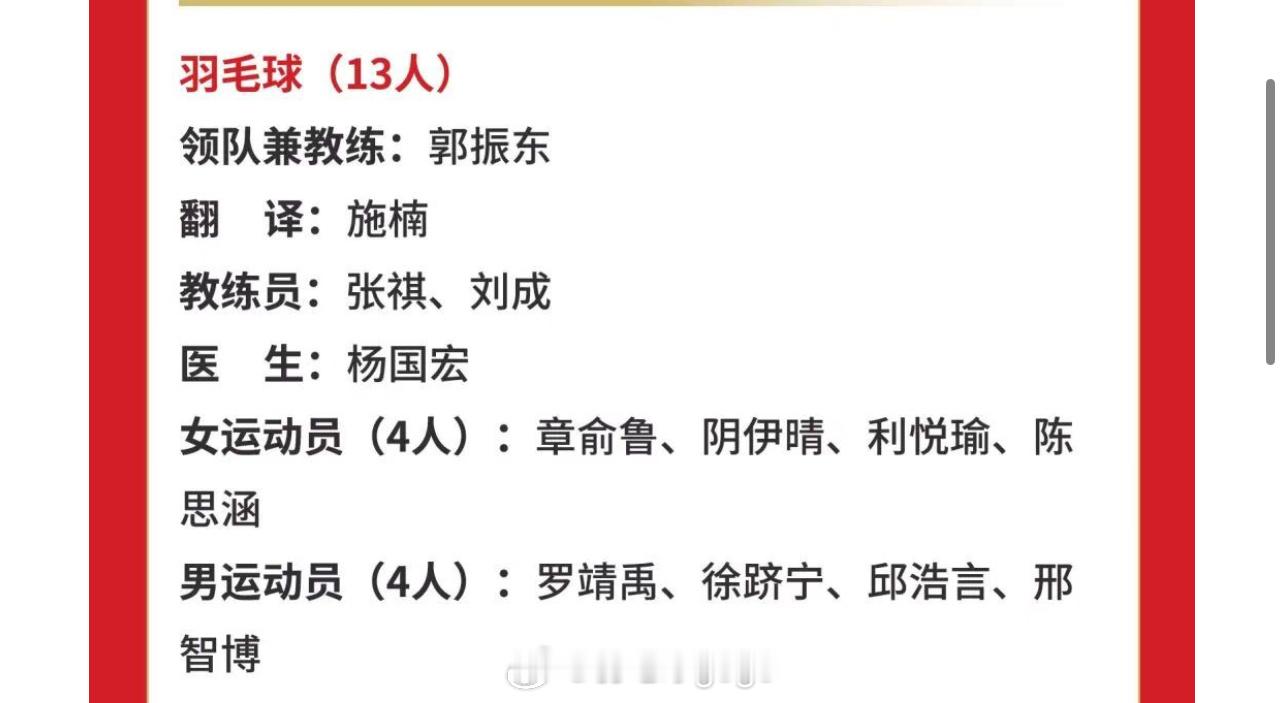 📢巴林亚青会（10月22日-31日）羽毛球项目参赛人员名单 ​​​