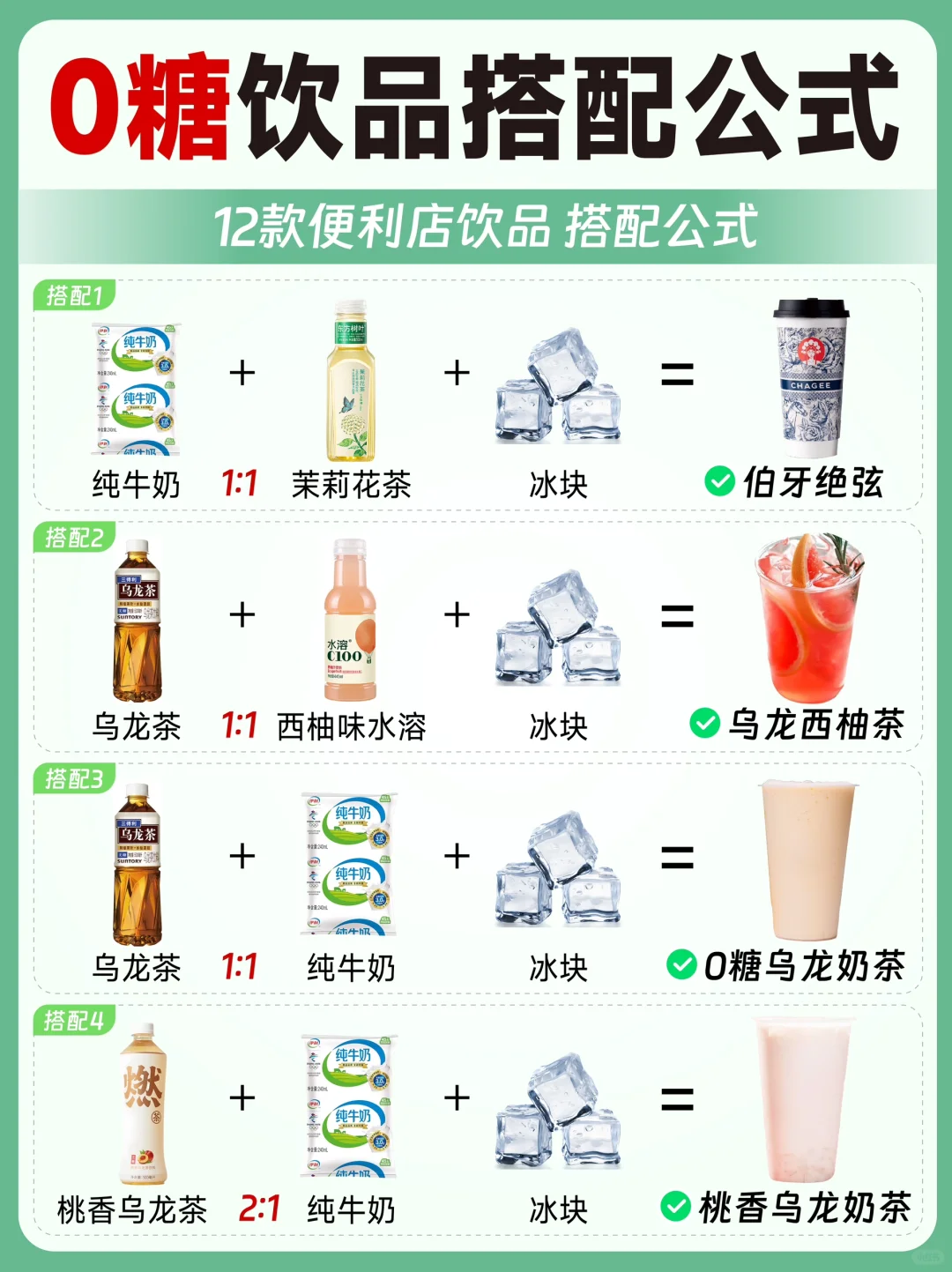 🥤控糖期便利店饮品搭配！好喝不胖！