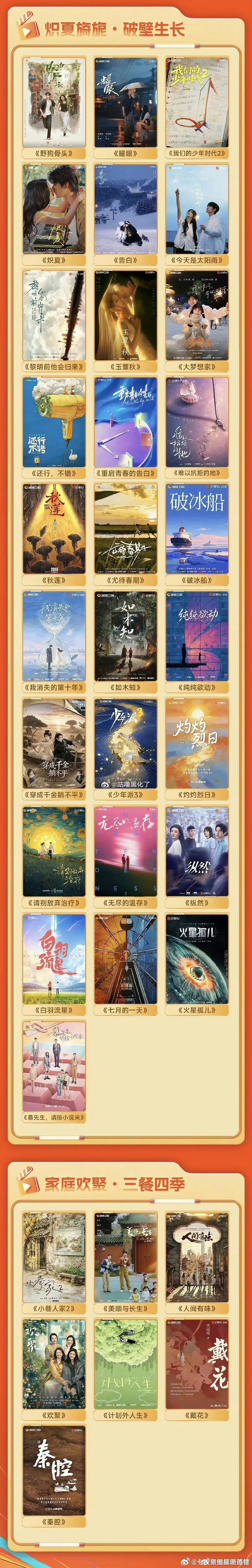 2026芒果大剧片单，你最想看哪一部？《何不同舟渡》檀健次 卢昱晓《咸鱼飞升》王