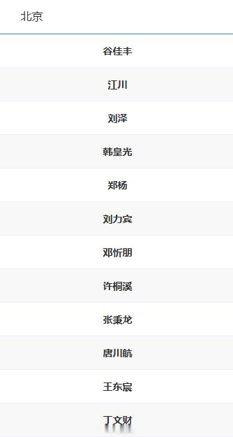 2025年（大湾区）第十五届全运会 成年组男排决赛阶段的比赛，11月8日~20日