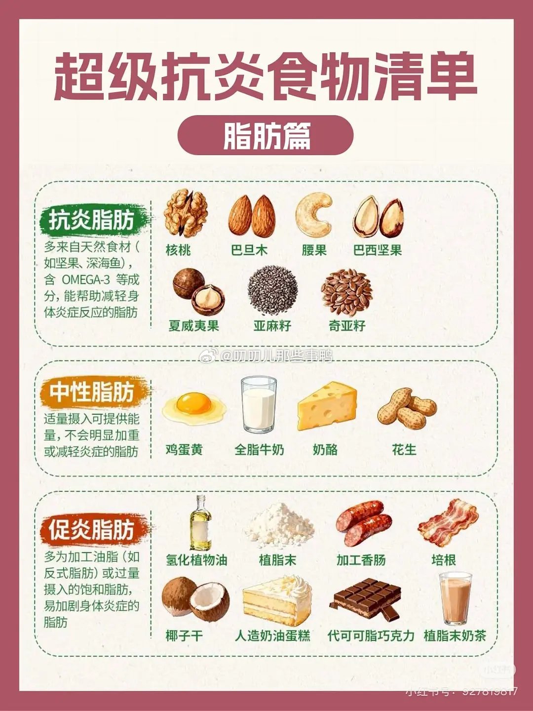 抗炎食物～