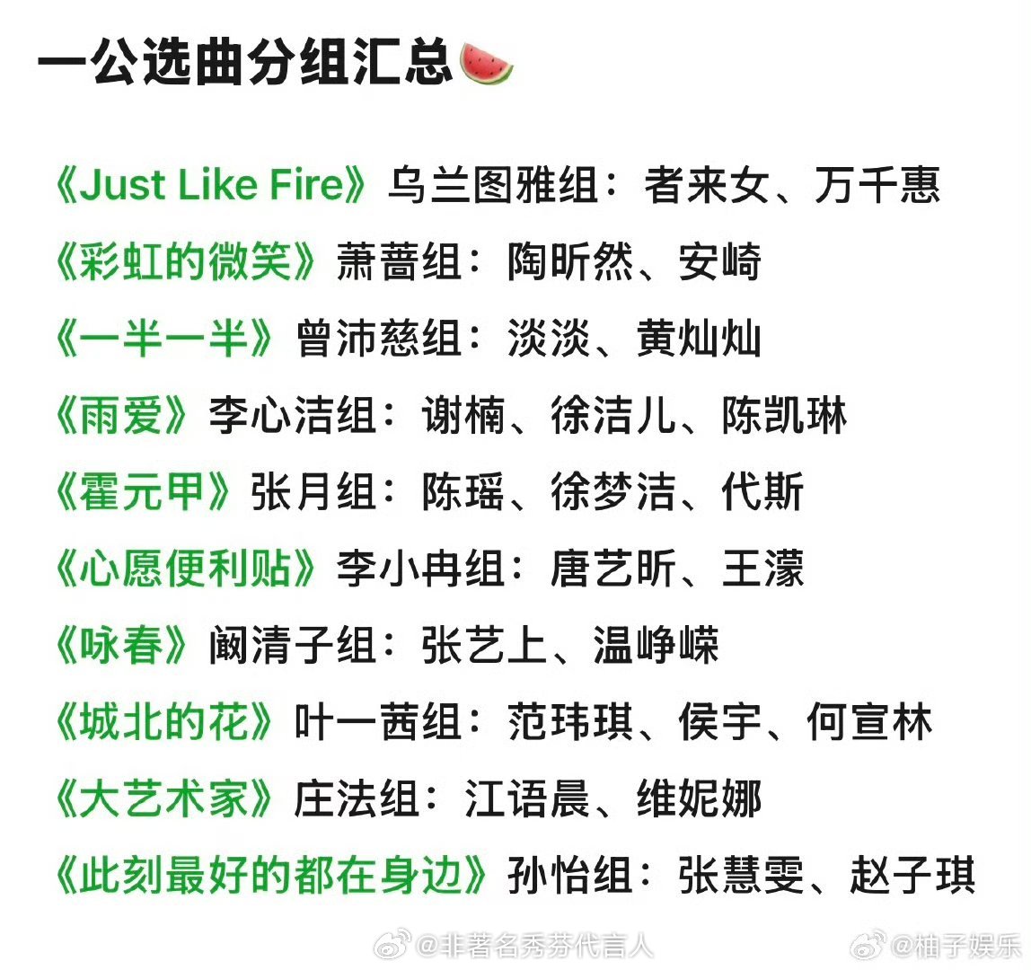 网传浪姐7一公选曲歌单大家最想看哪一组姐姐们的舞台 