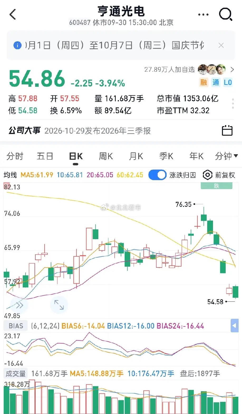定增本身并不可怕，如果公司能够持续兑现业绩增长、稳定现金分红，市场完全可以接受股