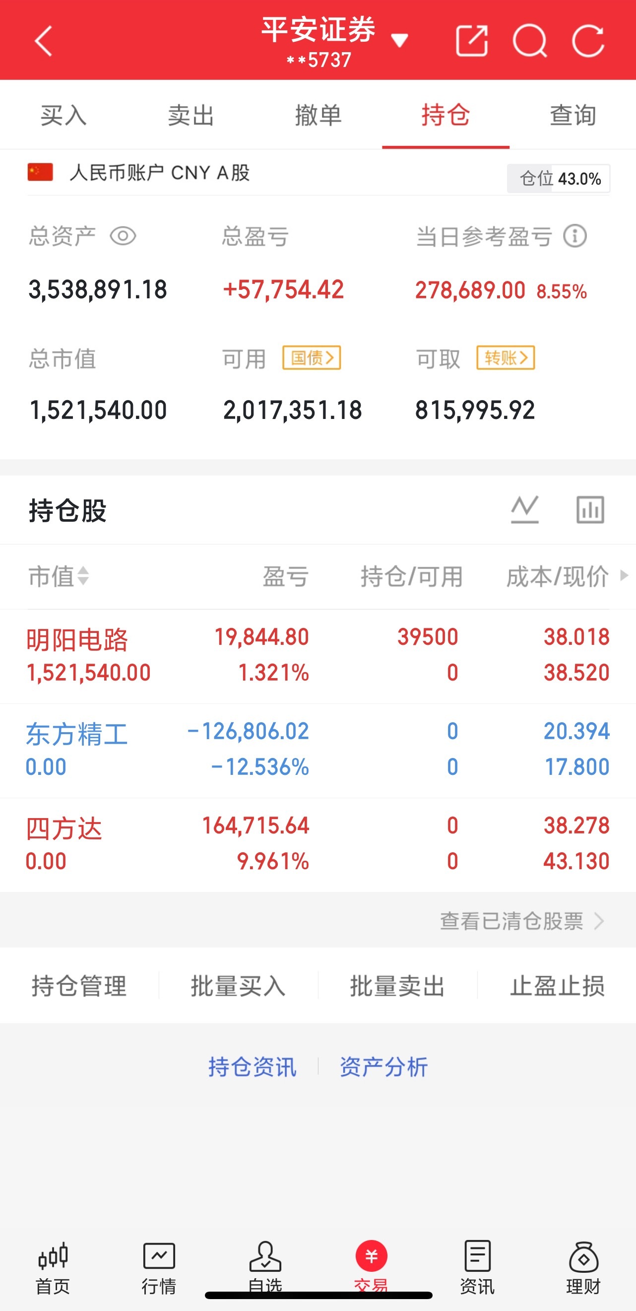 5.19号，尾盘入东方jg，出局5.26号尾盘入四方d，顺利摘下9.9%的大果子