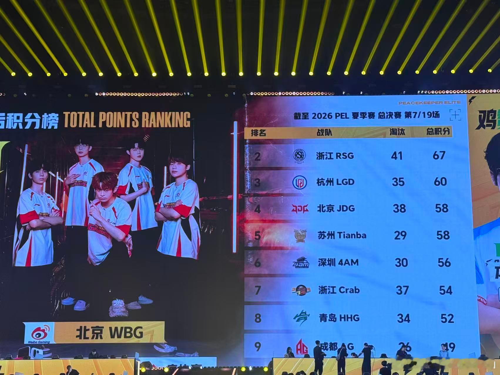 JDG16淘汰荣都开门红JDG导师夏决8淘汰MVP导师单局8淘汰拿下MVP，不管