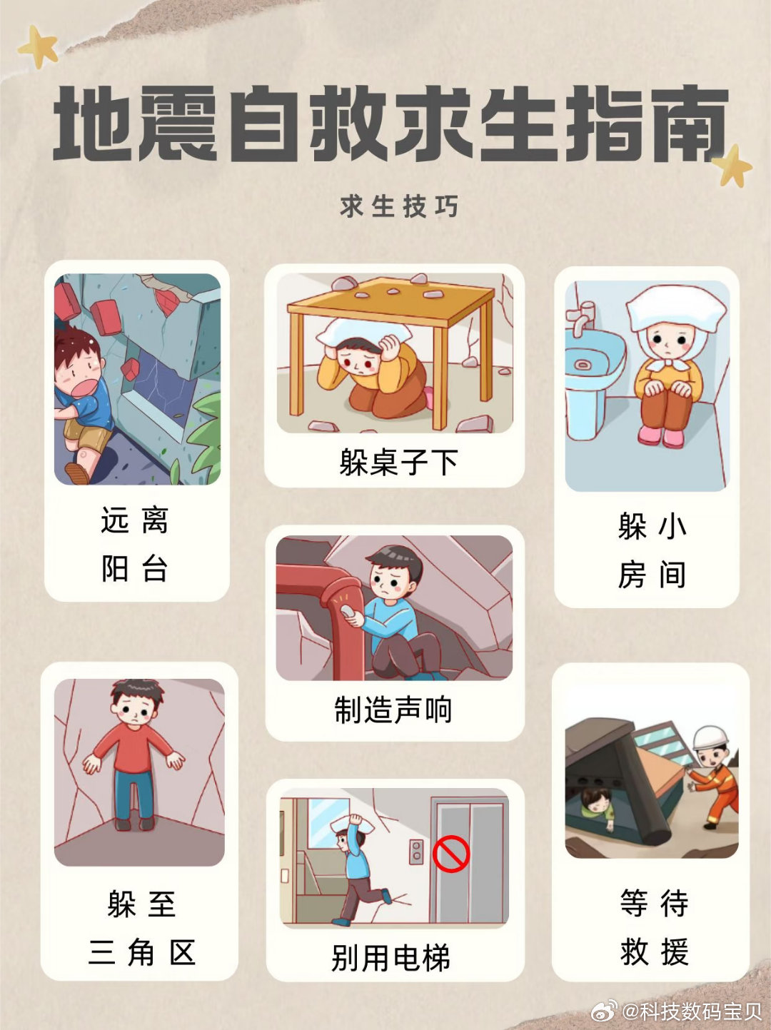 四川宜宾地震这份地震自救指南收好！宜宾平安！愿一切安好🙏🏻 