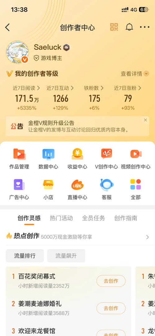 三天一百七十万的阅读量
