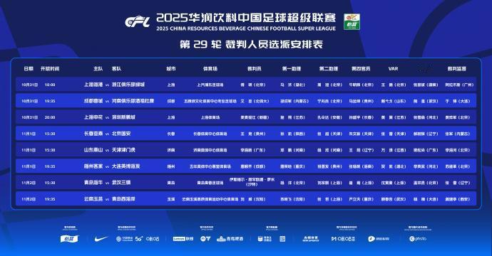 沙特裁判穆罕默德·萨米值裁武汉三镇保级大战[灵光一闪]
为确保关键场次判罚的准确