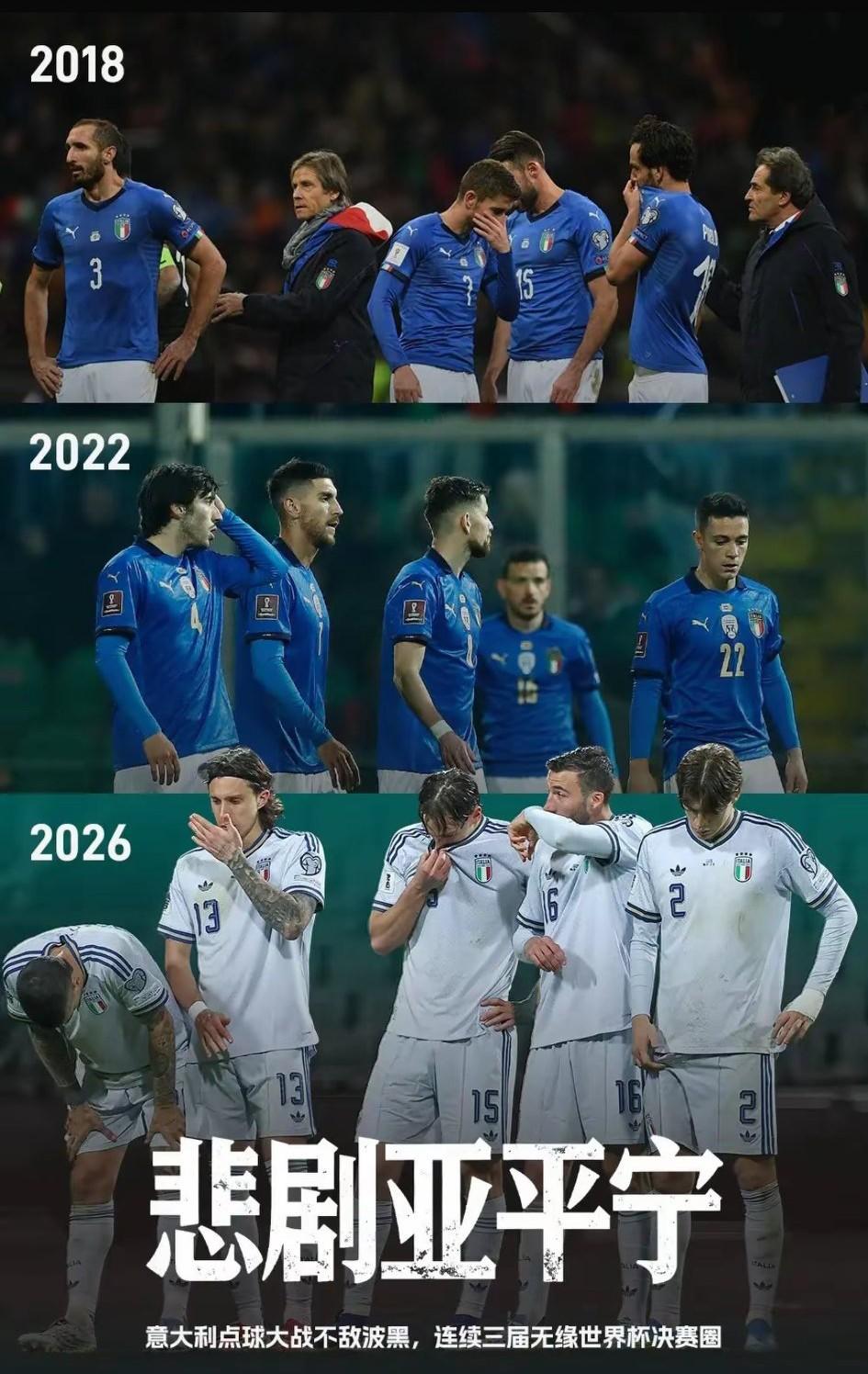 意大利连续3届也无缘世界杯，说实话很可惜，意大利球迷怕是要崩溃了，一次次期待，一