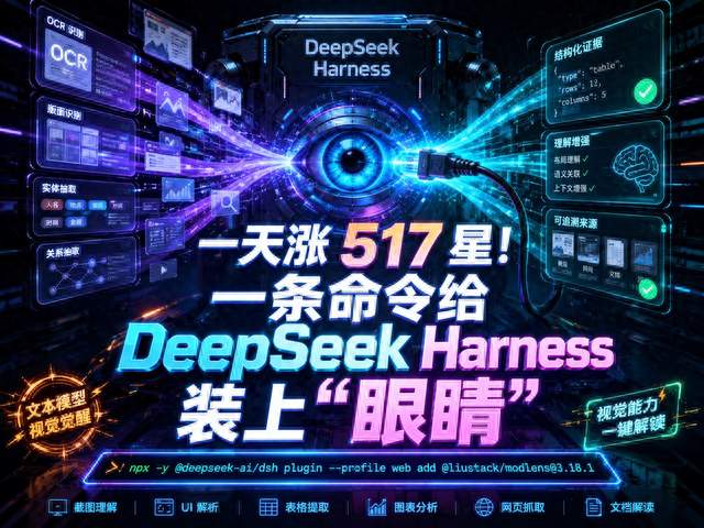 一天涨 517 星！一条命令给 DeepSeek Harness 装上“眼睛”
