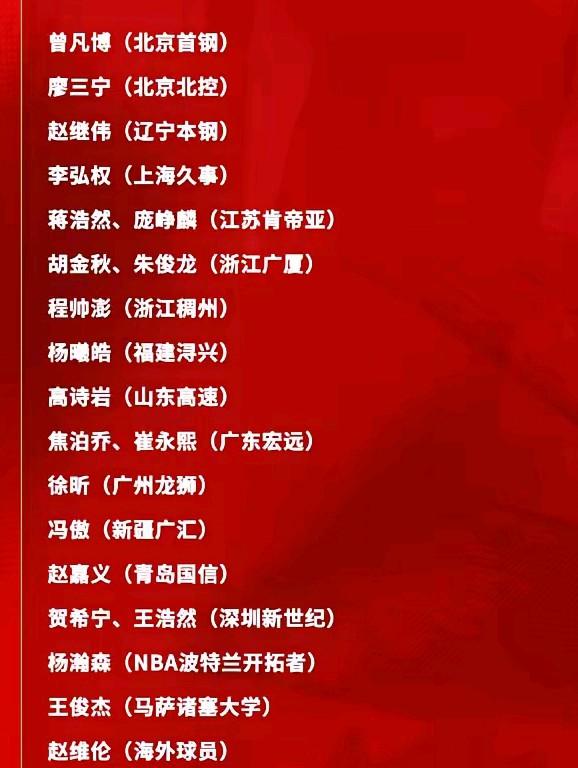 中国男篮这是真的要大换血了啊，起用了大量的年轻球员啊，要积极锻炼为了2028年的