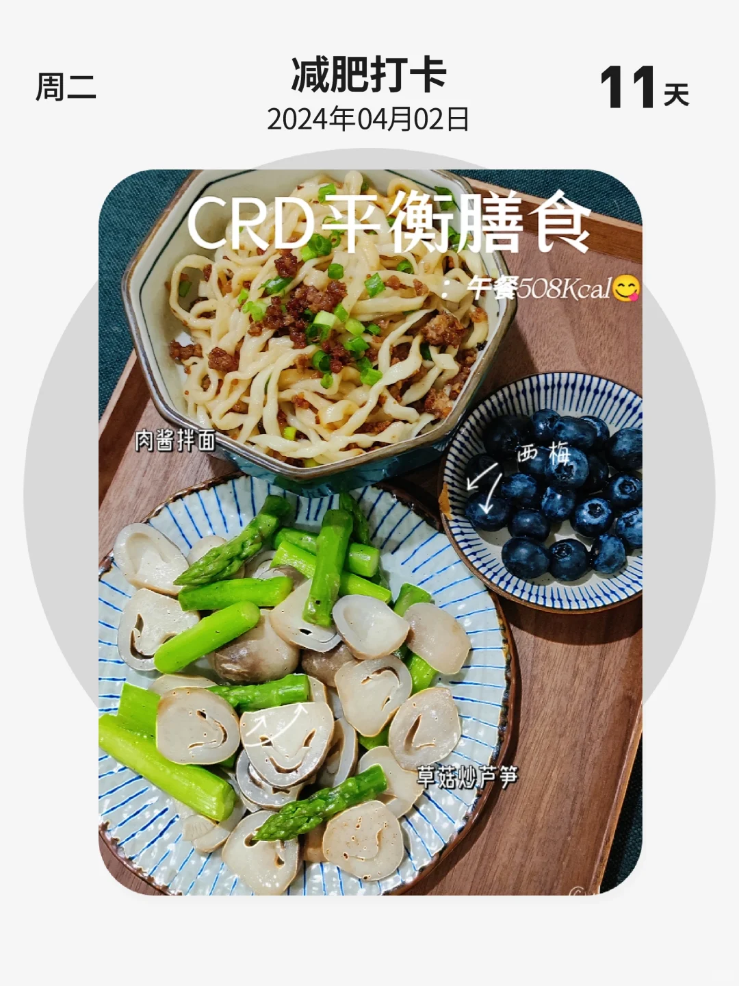 减肥打卡 | 第 11 天，CRD平衡膳食