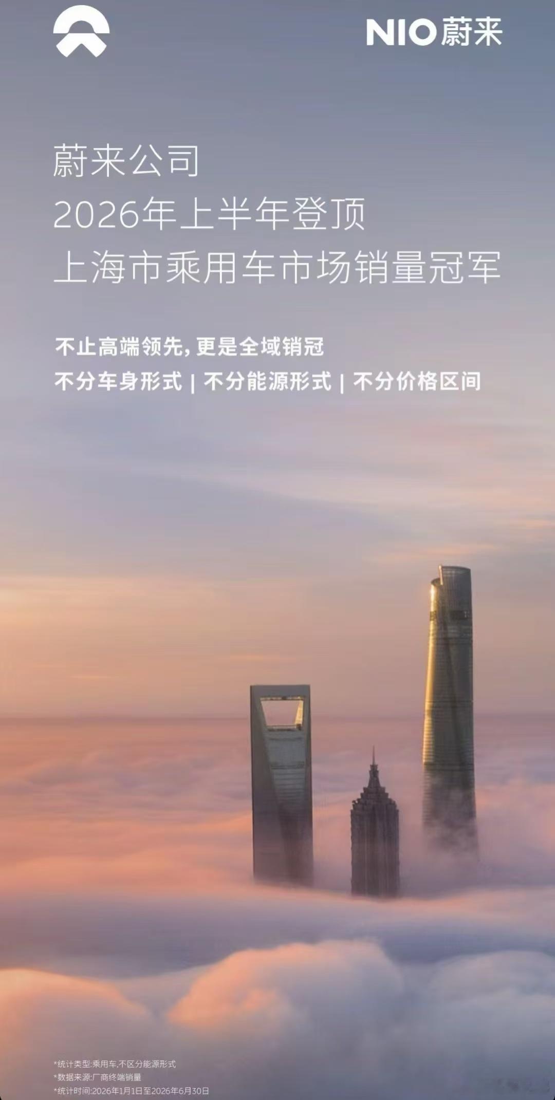 创业十几载，蔚来能在上海拿下第一这样的成绩极为不容易，也为后续走量车型的推出进一