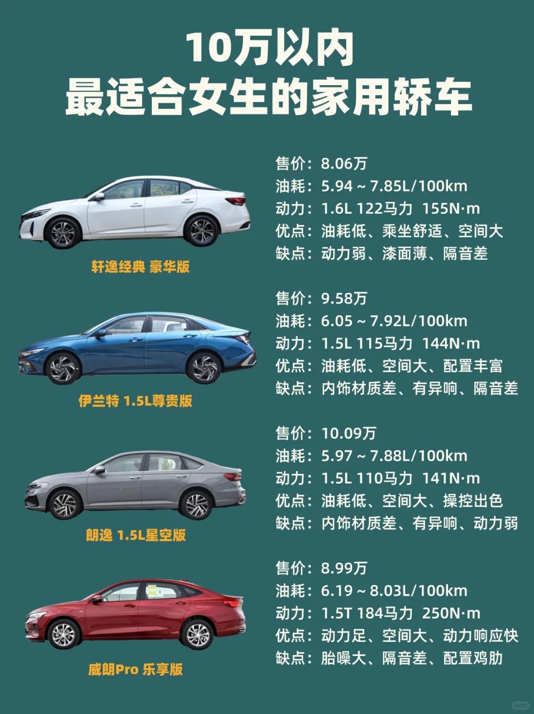 🔥10万以内｜最适合女生的家用轿车