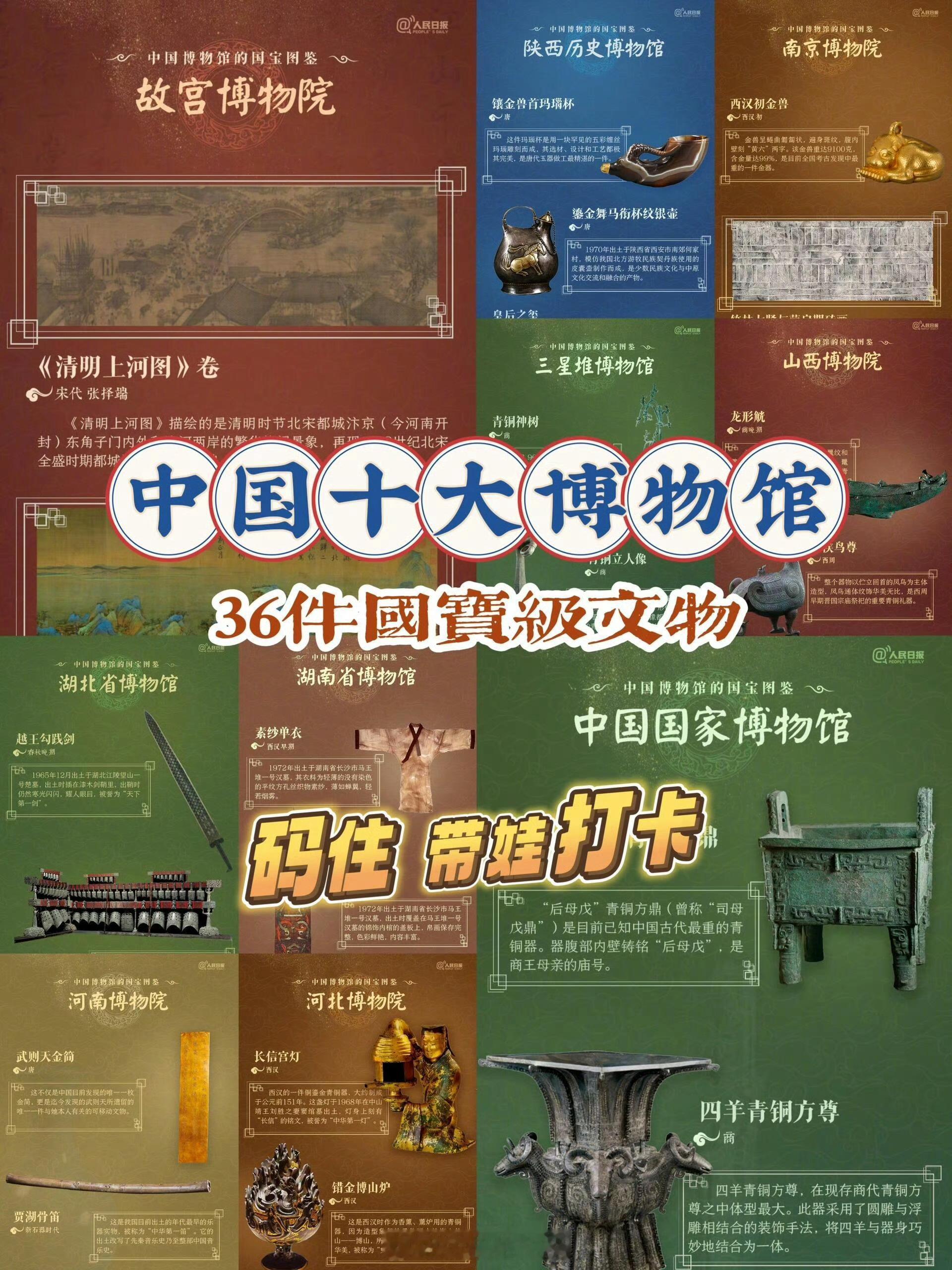 中国十大博物馆&镇馆之宝，共36件国宝，你打卡过哪些呢！[在线等] #在博物馆里