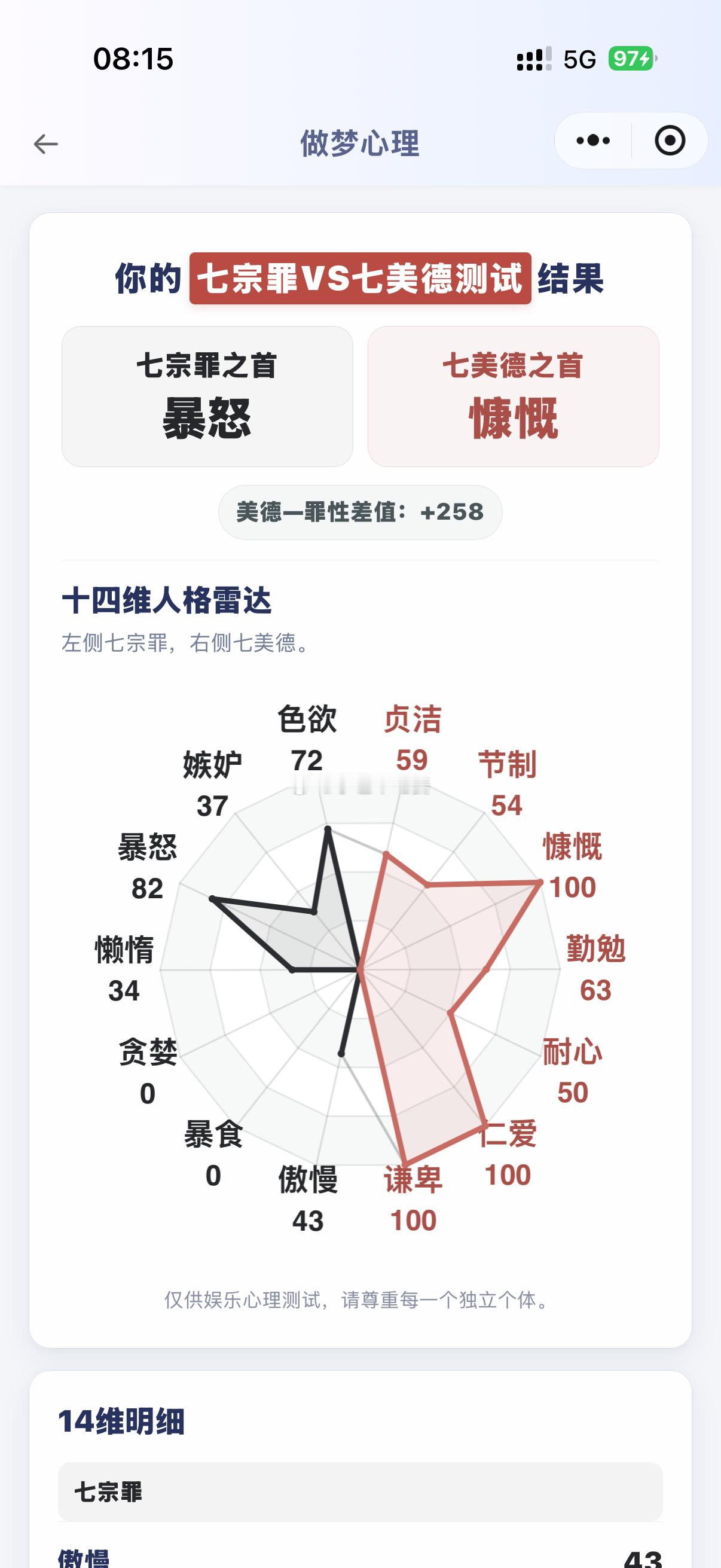 窝囊小也 