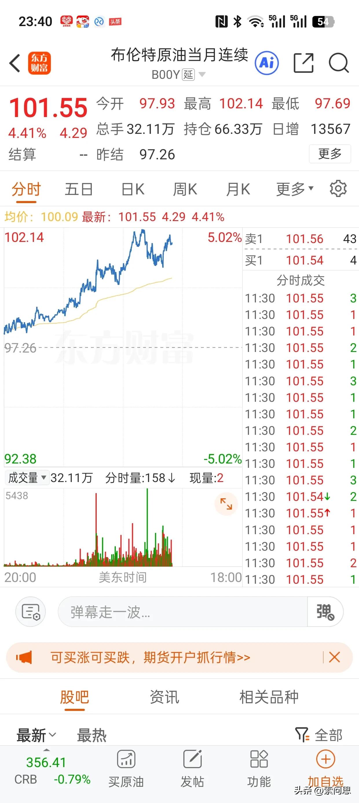 刚下班！还能说什么？明天行情不用看了！如果谁能能带话给懂W，你告诉他，我问候他全