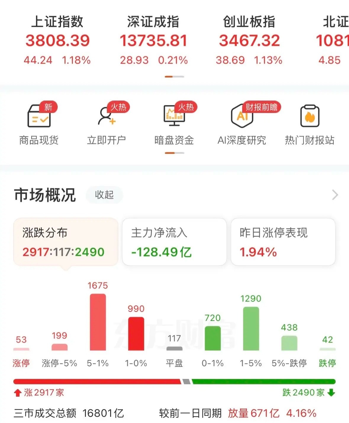 市场高开之后剧烈波动，资金切换喝酒吃药挖煤，光芯走势继续低迷，接下来如何应对？上