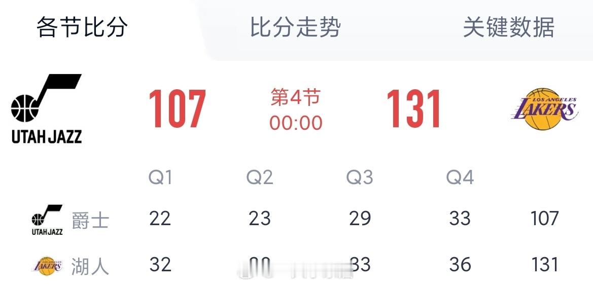 看马刺掘金那边了爵士vs湖人