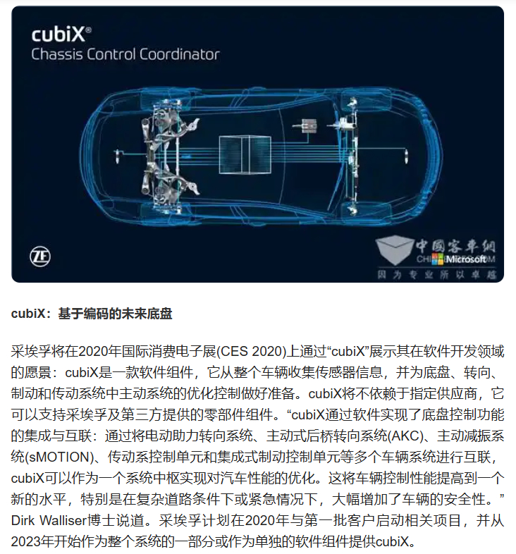采埃孚早在多年前就跟微软合作开发了一套 VMC 车辆运动控制软件叫做 cubiX