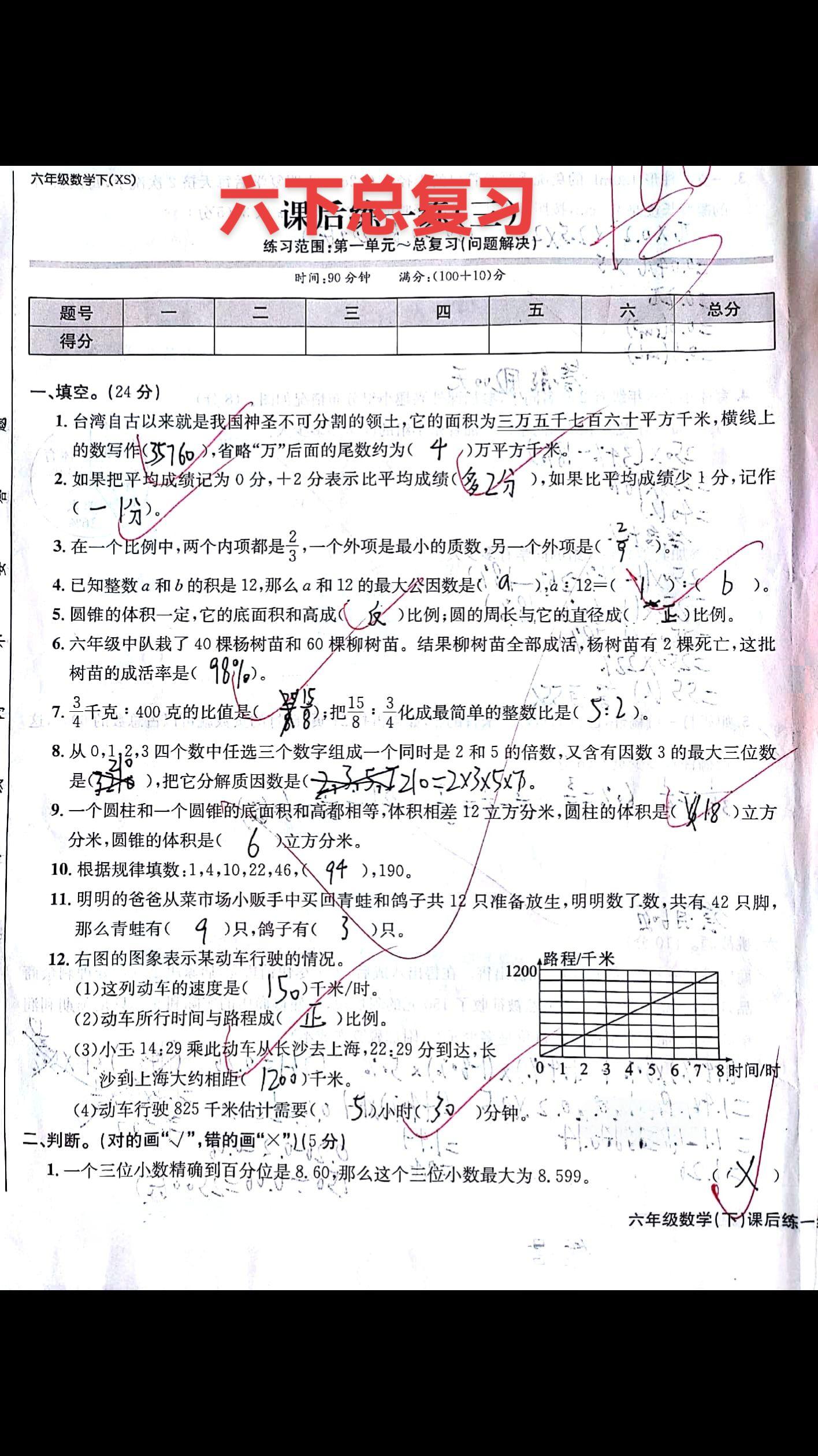 六年级下册数学