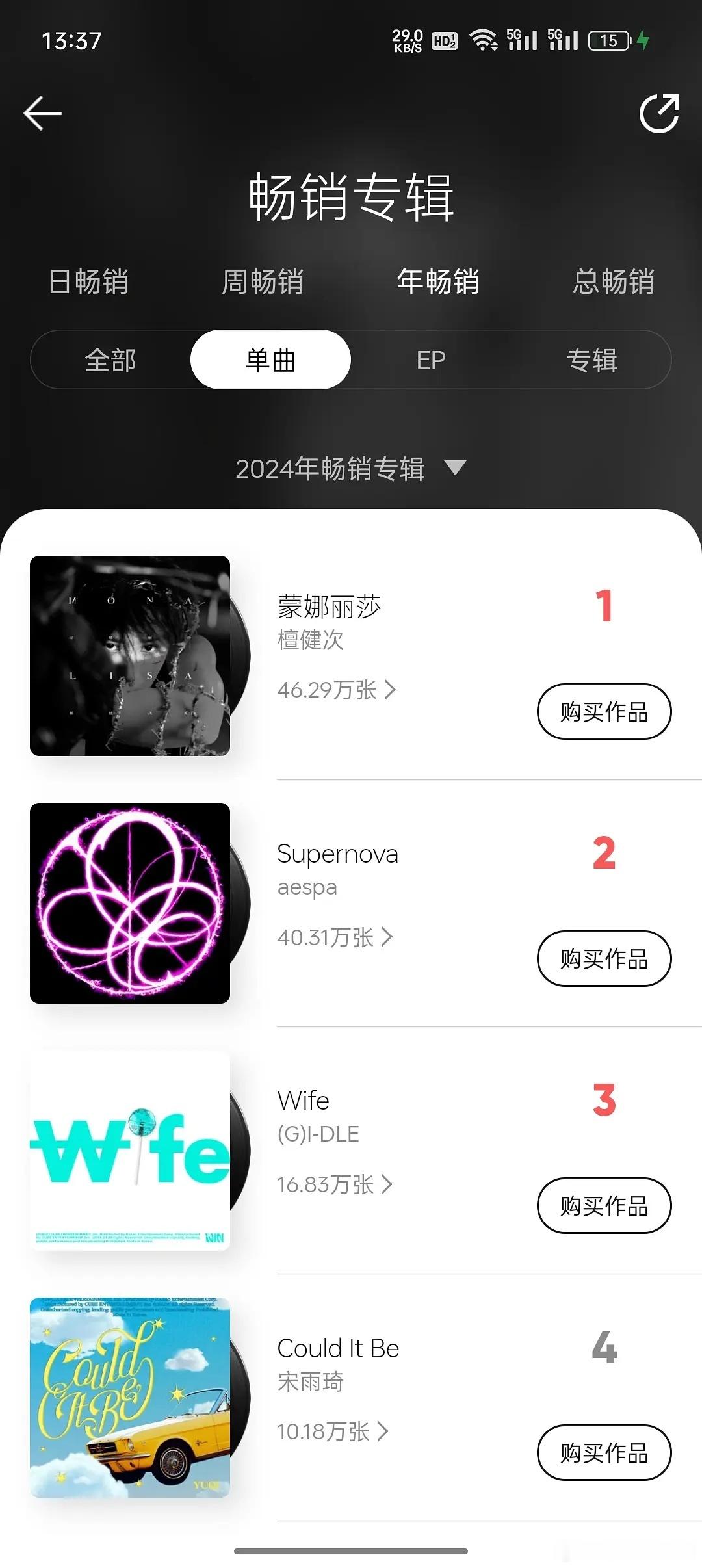 檀健次都没怎么跑粉，粉丝吸附力有点强烈，一个半年了 ，一个才24小时[爱你]欢迎