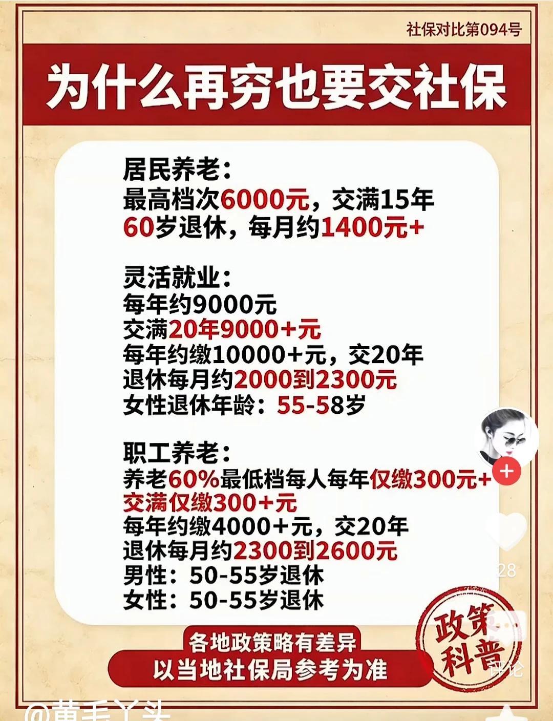 多缴多得！少缴少得！不缴不得！吃大锅饭的年代一去不复返了