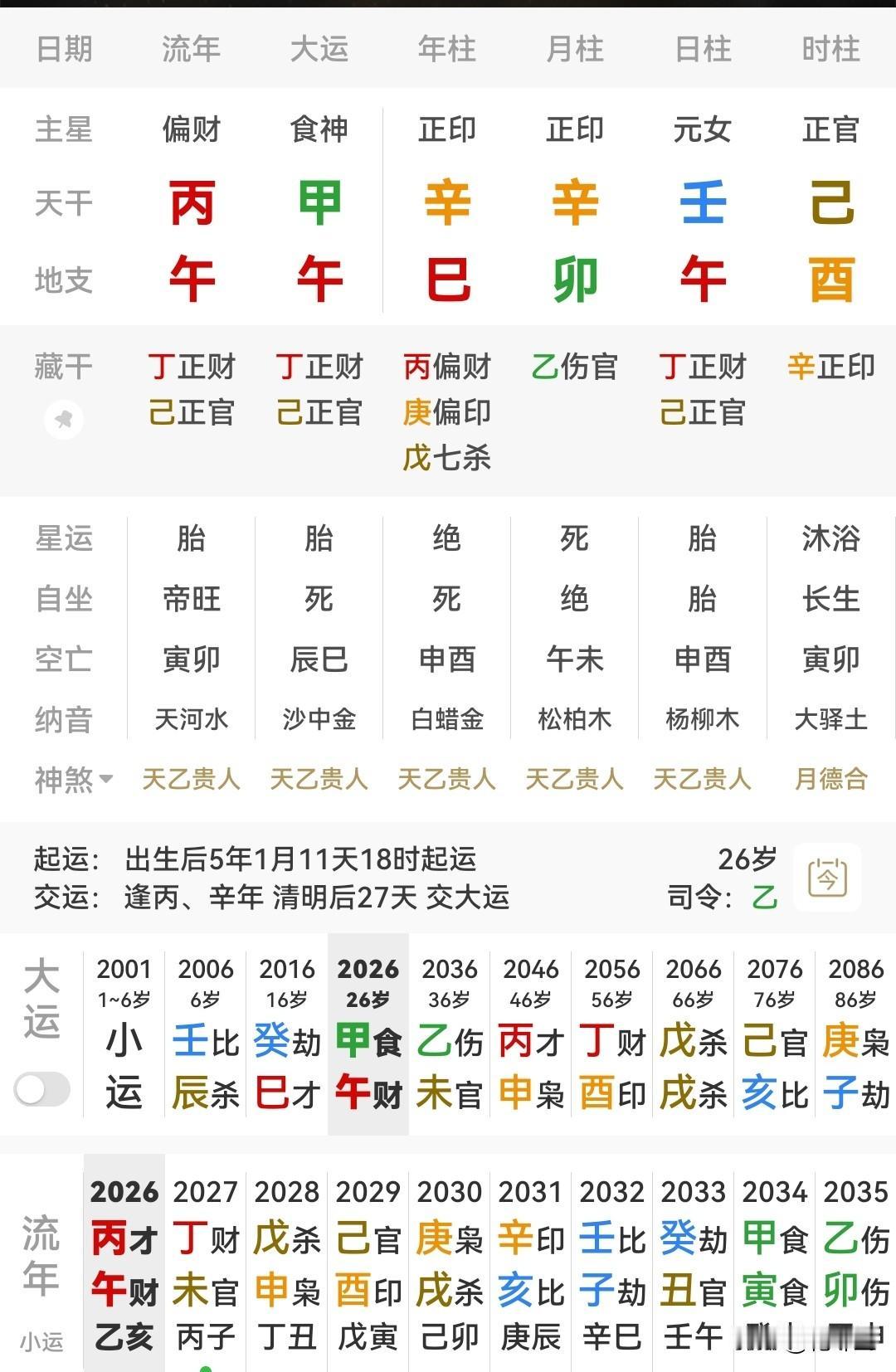 她想调动工作？昨天下午一天津客户进店说今年想调动工作，不想干了，根据她提供的信息
