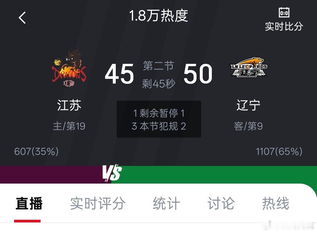 半场结束。cba