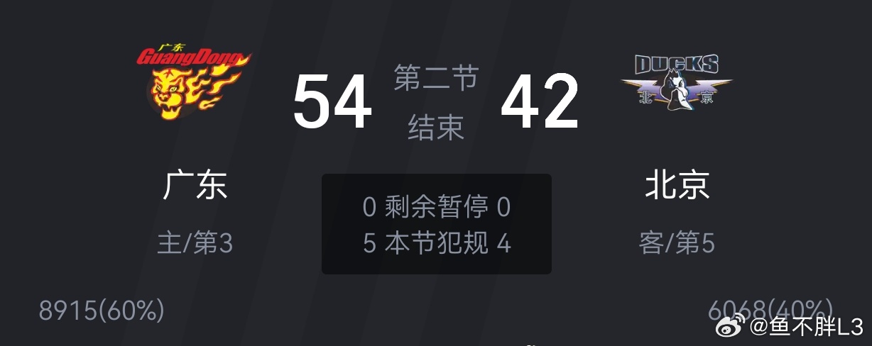 杜导认真起来，cba独一档北京男篮vs广东男篮