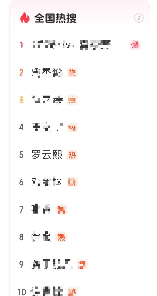 我们罗云熙就是🐮B还没有官宣呢就已经冲到前五名了