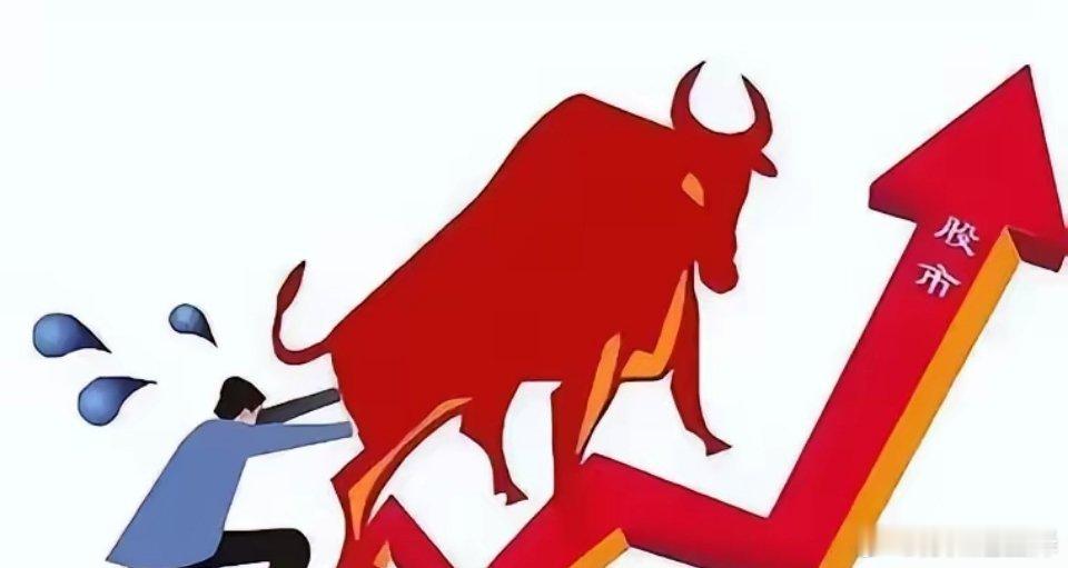 下周行情预判！反弹高点、调整低点一次性讲明白1、现在全球股市走势捉摸不定，下半年