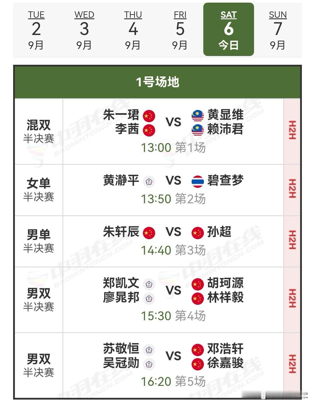 2025年9月6日中国宝鸡羽毛球大师赛半决赛安排

今日下午13：00，2025